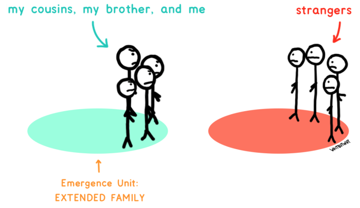 Me against my brother comic